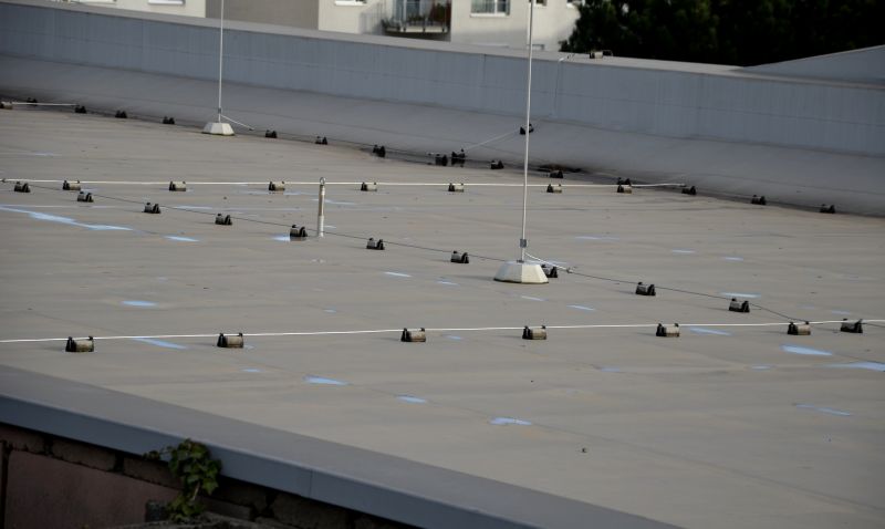 Grounding System Setup